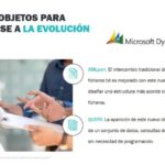 Cursos de Programaci&oacute;n en El Pont de Vilomara i Rocafort: D&oacute;nde Encontrarlos