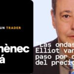 Tiendas de Diseño en El Pont de Vilomara i Rocafort